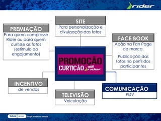 SITE
                       Para personalização e
  PREMIAÇÃO             divulgação das fotos
Para quem comprasse
 Rider ou para quem                                FACE BOOK
   curtisse as fotos                             Ação na Fan Page
     (estimulo ao                                   da marca.
    engajamento)
                                                   Publicação das
                                                  fotos no perfil dos
                                                    participantes



    INCENTIVO
      de vendas                                COMUNICAÇÃO no
                        TELEVISÃO                      PDV
                         Veiculação
 