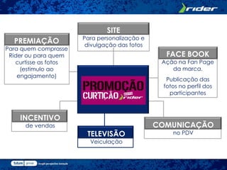 SITE
                       Para personalização e
  PREMIAÇÃO             divulgação das fotos
Para quem comprasse
 Rider ou para quem                              FACE BOOK
   curtisse as fotos                            Ação na Fan Page
     (estimulo ao                                  da marca.
    engajamento)
                                                 Publicação das
                                                fotos no perfil dos
                                                  participantes



    INCENTIVO
      de vendas                                COMUNICAÇÃO
                        TELEVISÃO                  no PDV
                         Veiculação
 