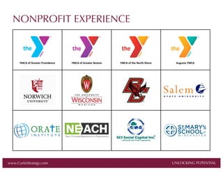 NONPROFIT EXPERIENCE

YMCA	
  of	
  Greater	
  Providence

www.CurtisStrategy.com

YMCA	
  of	
  Greater	
  Boston

YMCA	
  of	
  the	
  North	
  Shore

UNLOCKING POTENTIAL

Augusta	
  YMCA

UNLOCKING POTENTIAL

 