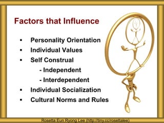 Factors that Influence

    Personality Orientation
    Individual Values
    Self Construal
       - Independent
       - Interdependent
    Individual Socialization
    Cultural Norms and Rules


        Rosetta Eun Ryong Lee (http://tiny.cc/rosettalee)
 