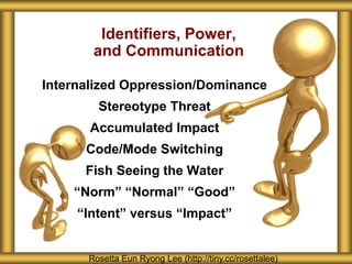 Identifiers, Power,
       and Communication

Internalized Oppression/Dominance
        Stereotype Threat
       Accumulated Impact
      Code/Mode Switching
      Fish Seeing the Water
    “Norm” “Normal” “Good”
     “Intent” versus “Impact”


      Rosetta Eun Ryong Lee (http://tiny.cc/rosettalee)
 