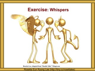 Exercise: Whispers




Rosetta Lee, Adapted from “Double Talk,” Thiagi.com

 Rosetta Eun Ryong Lee (http://tiny.cc/rosettalee)
 