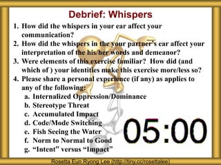 Debrief: Whispers
1. How did the whispers in your ear affect your
   communication?
2. How did the whispers in the your partner’s ear affect your
   interpretation of the his/her words and demeanor?
3. Were elements of this exercise familiar? How did (and
   which of ) your identities make this exercise more/less so?
4. Please share a personal experience (if any) as applies to
   any of the following:
    a. Internalized Oppression/Dominance
    b. Stereotype Threat
    c. Accumulated Impact
    d. Code/Mode Switching
    e. Fish Seeing the Water
    f. Norm to Normal to Good
    g. “Intent” versus “Impact”
            Rosetta Eun Ryong Lee (http://tiny.cc/rosettalee)
 