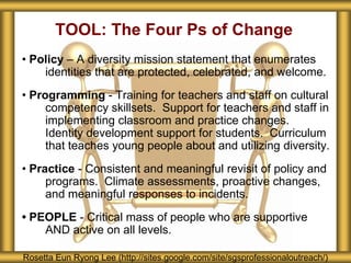 TOOL: The Four Ps of Change
• Policy – A diversity mission statement that enumerates
    identities that are protected, celebrated, and welcome.
• Programming - Training for teachers and staff on cultural
     competency skillsets. Support for teachers and staff in
     implementing classroom and practice changes.
     Identity development support for students. Curriculum
     that teaches young people about and utilizing diversity.
• Practice - Consistent and meaningful revisit of policy and
     programs. Climate assessments, proactive changes,
     and meaningful responses to incidents.
• PEOPLE - Critical mass of people who are supportive
    AND active on all levels.

Rosetta Eun Ryong Lee (http://sites.google.com/site/sgsprofessionaloutreach/)
 