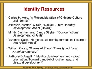 Identity Resources
• Carlos H. Arce, “A Reconsideration of Chicano Culture
     and Identity”
• Atkinson, Morten, & Sue, “Racial/Cultural Identity
     Development Model (R/CID)”
• Mindy Bingham and Sandy Stryker, “Socioemotional
     Development for Girls”
• Vivienne Cass, “Homosexual identity formation: Testing a
     theoretical model”
• William Cross, Shades of Black: Diversity in African
     American Identity”
• Anthony D’Augelli, “ Identity development and sexual
     orientation: Toward a model of lesbian, gay, and
     bisexual development”
            Rosetta Eun Ryong Lee (http://tiny.cc/rosettalee)
 
