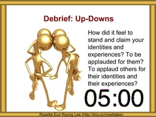 Debrief: Up-Downs
                            How did it feel to
                            stand and claim your
                            identities and
                            experiences? To be
                            applauded for them?
                            To applaud others for
                            their identities and
                            their experiences?



Rosetta Eun Ryong Lee (http://tiny.cc/rosettalee)
 