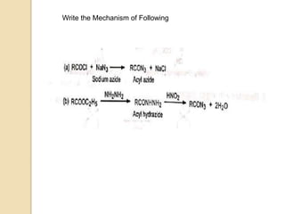 Write the Mechanism of Following
 