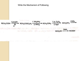 Write the Mechanism of Following
 
