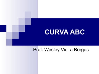 CURVA ABC
Prof. Wesley Vieira Borges
 