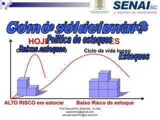 Ciclo de vida longo
Baixo Risco de estoque
ANTES
HOJE
ALTO RISCO em estocar
Ciclo de vida CURTO
Prof Samuel R.L.Sobrinho E-mail
ssobrinhoo@gmail.com
samuel.sobrinho@sc.senai.br
 