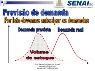 Prof Samuel R.L.Sobrinho E-mail
ssobrinhoo@gmail.com
samuel.sobrinho@sc.senai.br
 
