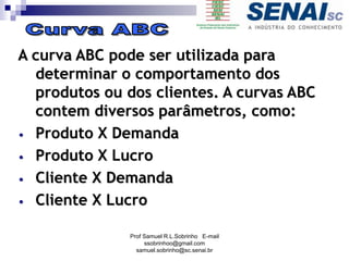 A curva ABC pode ser utilizada para
determinar o comportamento dos
produtos ou dos clientes. A curvas ABC
contem diversos parâmetros, como:
• Produto X Demanda
• Produto X Lucro
• Cliente X Demanda
• Cliente X Lucro
Prof Samuel R.L.Sobrinho E-mail
ssobrinhoo@gmail.com
samuel.sobrinho@sc.senai.br
 