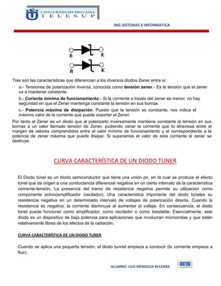 ING.SISTEMAS E INFORMATICA




Tres son las características que diferencian a los diversos diodos Zener entre si:
   a.- Tensiones de polarización inversa, conocida como tensión zener.- Es la tensión que el zener
   va a mantener constante.
   b.- Coriente mínima de funcionamiento.- Si la corriente a través del zener es menor, no hay
   seguridad en que el Zener mantenga constante la tensión en sus bornas
   c.- Potencia máxima de disipación. Puesto que la tensión es constante, nos indica el
   máximo valor de la corriente que puede soportar el Zener.
Por tanto el Zener es un diodo que al polarizarlo inversamente mantiene constante la tensión en sus
bornas a un valor llamado tensión de Zener, pudiendo variar la corriente que lo atraviesa entre el
margen de valores comprendidos entre el valor mínimo de funcionamiento y el correspondiente a la
potencia de zener máxima que puede disipar. Si superamos el valor de esta corriente el zener se
destruye.



                      CURVA CARACTERÍSTICA DE UN DIODO TUNER

   El Diodo túnel es un diodo semiconductor que tiene una unión pn, en la cual se produce el efecto
   túnel que da origen a una conductancia diferencial negativa en un cierto intervalo de la característica
   corriente-tensión. La presencia del tramo de resistencia negativa permite su utilización como
   componente activo(amplificador /oscilador). Una característica importante del diodo túneles su
   resistencia negativa en un determinado intervalo de voltajes de polarización directa. Cuando la
   resistencia es negativa, la corriente disminuye al aumentar el voltaje. En consecuencia, el diodo
   túnel puede funcionar como amplificador, como oscilador o como biestable. Esencialmente, este
   diodo es un dispositivo de baja potencia para aplicaciones que involucran microondas y que están
   relativamente libres de los efectos de la radiación.

   CURVA CARACTERÍSTICA DE UN DIODO TUNER

   Cuando se aplica una pequeña tensión, el diodo tunnel empieza a conducir (la corriente empieza a
   fluir).

                                                                                          3
                                                    ALUMNO: LUIS MENDOZA BECERRA
 