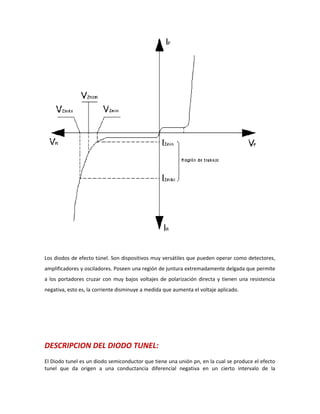 Los diodos de efecto túnel. Son dispositivos muy versátiles que pueden operar como detectores,
amplificadores y osciladores. Poseen una región de juntura extremadamente delgada que permite
a los portadores cruzar con muy bajos voltajes de polarización directa y tienen una resistencia
negativa, esto es, la corriente disminuye a medida que aumenta el voltaje aplicado.
DESCRIPCION DEL DIODO TUNEL:
El Diodo tunel es un diodo semiconductor que tiene una unión pn, en la cual se produce el efecto
tunel que da origen a una conductancia diferencial negativa en un cierto intervalo de la
 