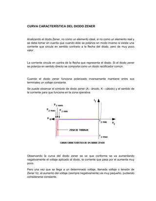 CURVA CARACTERÍSTICA DEL DIODO ZENER

Analizando el diodo Zener, no como un elemento ideal, si no como un elemento real y
se debe tomar en cuenta que cuando éste se polariza en modo inverso si existe una
corriente que circula en sentido contrario a la flecha del diodo, pero de muy poco
valor.

La corriente circula en contra de la flecha que representa el diodo. Si el diodo zener
se polariza en sentido directo se comporta como un diodo rectificador común.

Cuando el diodo zener funciona polarizado inversamente mantiene entre sus
terminales un voltaje constante.
Se puede observar el símbolo de diodo zener (A - ánodo, K - cátodo) y el sentido de
la corriente para que funcione en la zona operativa

Observando la curva del diodo zener se ve que conforme se va aumentando
negativamente el voltaje aplicado al diodo, la corriente que pasa por el aumenta muy
poco.
Pero una vez que se llega a un determinado voltaje, llamada voltaje o tensión de
Zener Vz, el aumento del voltaje (siempre negativamente) es muy pequeño, pudiendo
considerarse constante.

 