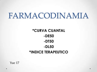 FARMACODINAMIA
           *CURVA CUANTAL
                -DE50
                -DT50
                -DL50
         *INDICE TERAPEUTICO

Yue 17
 
