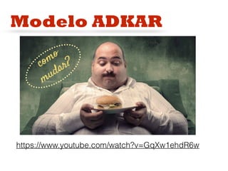 Modelo ADKAR
https://www.youtube.com/watch?v=GqXw1ehdR6w
 