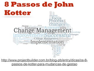 http://www.projectbuilder.com.br/blog-pb/entry/dicas/os-8-
passos-de-kotter-para-mudancas-de-gestao
8 Passos de John
Kotter
 