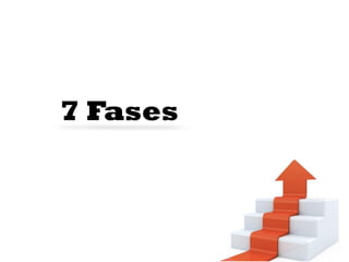 7 Fases
 