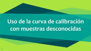 Uso de la curva de calibración
con muestras desconocidas
10
 
