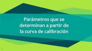 Parámetros que se
determinan a partir de
la curva de calibración
13
 