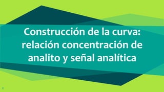 Construcción de la curva:
relación concentración de
analito y señal analítica
8
 