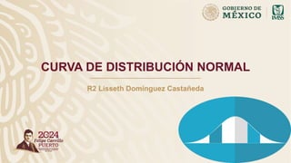 CURVA DE DISTRIBUCIÓN NORMAL
R2 Lisseth Domínguez Castañeda
 