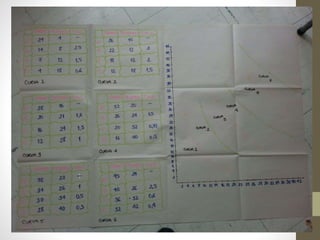 CURVA DE INDIFERENCIA