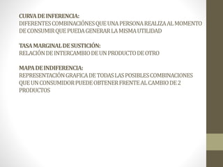 CURVADEINFERENCIA:
DIFERENTESCOMBINACIÓNESQUEUNAPERSONAREALIZAALMOMENTO
DECONSUMIRQUEPUEDAGENERARLAMISMAUTILIDAD
TASAMARGINALDESUSTICIÓN:
RELACIÓNDEINTERCAMBIODEUNPRODUCTODEOTRO
MAPADEINDIFERENCIA:
REPRESENTACIÓNGRAFICADETODASLASPOSIBLESCOMBINACIONES
QUEUNCONSUMIDORPUEDEOBTENERFRENTEALCAMBIODE2
PRODUCTOS
 