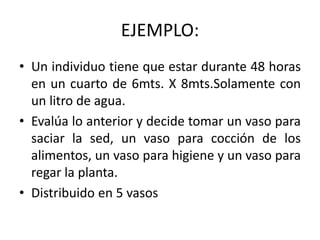 EJEMPLO: 
• Un individuo tiene que estar durante 48 horas 
en un cuarto de 6mts. X 8mts.Solamente con 
un litro de agua. 
• Evalúa lo anterior y decide tomar un vaso para 
saciar la sed, un vaso para cocción de los 
alimentos, un vaso para higiene y un vaso para 
regar la planta. 
• Distribuido en 5 vasos 
 