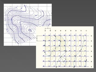 Comprehensive Guide to Contour Lines and Topographic Profiling in ...