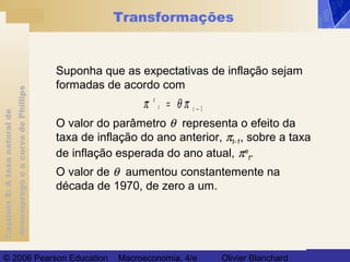 Capítulo8:Ataxanaturalde
desempregoeacurvadePhillips
© 2006 Pearson Education Macroeconomia, 4/e Olivier Blanchard
Transformações
Suponha que as expectativas de inflação sejam
formadas de acordo com
π θ πe
t t= − 1
O valor do parâmetro θ representa o efeito da
taxa de inflação do ano anterior, πt-1, sobre a taxa
de inflação esperada do ano atual, πe
t.
O valor de θ aumentou constantemente na
década de 1970, de zero a um.
 