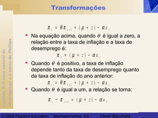 Capítulo8:Ataxanaturalde
desempregoeacurvadePhillips
© 2006 Pearson Education Macroeconomia, 4/e Olivier Blanchard
Transformações
 Na equação acima, quando θ é igual a zero, a
relação entre a taxa de inflação e a taxa de
desemprego é:
π θ π µ αt t tz u= + + −− 1 ( )
 Quando θ é positivo, a taxa de inflação
depende tanto da taxa de desemprego quanto
da taxa de inflação do ano anterior:
π µ αt tz u= + −( )
π θ π µ αt t tz u= + + −− 1 ( )
 Quando θ é igual a um, a relação se torna:
π π µ αt t tz u− = + −− 1 ( )
 