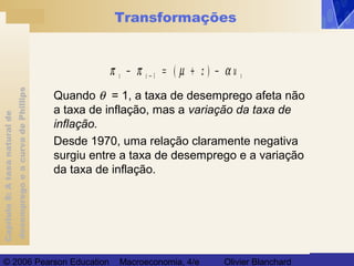 Capítulo8:Ataxanaturalde
desempregoeacurvadePhillips
© 2006 Pearson Education Macroeconomia, 4/e Olivier Blanchard
Transformações
Quando θ = 1, a taxa de desemprego afeta não
a taxa de inflação, mas a variação da taxa de
inflação.
Desde 1970, uma relação claramente negativa
surgiu entre a taxa de desemprego e a variação
da taxa de inflação.
π π µ αt t tz u− = + −− 1 ( )
 