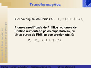 Capítulo8:Ataxanaturalde
desempregoeacurvadePhillips
© 2006 Pearson Education Macroeconomia, 4/e Olivier Blanchard
Transformações
A curva original de Phillips é:
A curva modificada de Phillips, ou curva de
Phillips aumentada pelas expectativas, ou
ainda curva de Phillips aceleracionista, é:
π π µ αt t tz u− = + −− 1 ( )
π µ αt tz u= + −( )
 