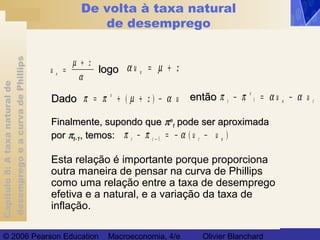 Capítulo8:Ataxanaturalde
desempregoeacurvadePhillips
© 2006 Pearson Education Macroeconomia, 4/e Olivier Blanchard
De volta à taxa natural
de desemprego
Esta relação é importante porque proporciona
outra maneira de pensar na curva de Phillips
como uma relação entre a taxa de desemprego
efetiva e a natural, e a variação da taxa de
inflação.
α µu zn = +logologou
z
n =
+µ
α
π π µ α= + + −e
z( ) uDadoDado π π α αt
e
t n tu− = − uentãoentão
Finalmente, supondo queFinalmente, supondo que ππee
tt pode ser aproximadapode ser aproximada
porpor ππt-1t-1, temos:, temos: π π αt t t nu− = − −− 1 ( )u
 