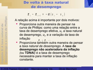 Capítulo8:Ataxanaturalde
desempregoeacurvadePhillips
© 2006 Pearson Education Macroeconomia, 4/e Olivier Blanchard
De volta à taxa natural
de desemprego
A relação acima é importante por dois motivos:
 Proporciona outra maneira de pensar na
curva de Phillips: como uma relação entre a
taxa de desemprego efetiva, ut, a taxa natural
de desemprego, un, e a variação da taxa de
inflação
 Proporciona também outra maneira de pensar
a taxa natural de desemprego. A taxa de
desemprego não aceleradora da inflação
(ou TDNAI) é a taxa de desemprego
necessária para manter a taxa de inflação
constante.
π π αt t t nu− = − −− 1 ( )u
π πt t− − 1
 