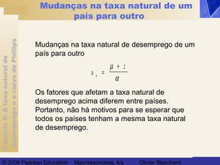 Capítulo8:Ataxanaturalde
desempregoeacurvadePhillips
© 2006 Pearson Education Macroeconomia, 4/e Olivier Blanchard
Mudanças na taxa natural de um
país para outro
Os fatores que afetam a taxa natural de
desemprego acima diferem entre países.
Portanto, não há motivos para se esperar que
todos os países tenham a mesma taxa natural
de desemprego.
u
z
n =
+µ
α
Mudanças na taxa natural de desemprego de um
país para outro
 