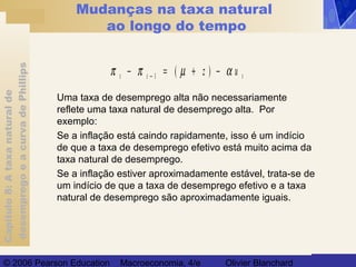 Capítulo8:Ataxanaturalde
desempregoeacurvadePhillips
© 2006 Pearson Education Macroeconomia, 4/e Olivier Blanchard
Mudanças na taxa natural
ao longo do tempo
Uma taxa de desemprego alta não necessariamente
reflete uma taxa natural de desemprego alta. Por
exemplo:
Se a inflação está caindo rapidamente, isso é um indício
de que a taxa de desemprego efetivo está muito acima da
taxa natural de desemprego.
Se a inflação estiver aproximadamente estável, trata-se de
um indício de que a taxa de desemprego efetivo e a taxa
natural de desemprego são aproximadamente iguais.
π π µ αt t tz u− = + −− 1 ( )
 
