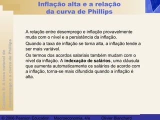 Capítulo8:Ataxanaturalde
desempregoeacurvadePhillips
© 2006 Pearson Education Macroeconomia, 4/e Olivier Blanchard
Inflação alta e a relação
da curva de Phillips
A relação entre desemprego e inflação provavelmente
muda com o nível e a persistência da inflação.
Quando a taxa de inflação se torna alta, a inflação tende a
ser mais variável.
Os termos dos acordos salariais também mudam com o
nível da inflação. A indexação de salários, uma cláusula
que aumenta automaticamente os salários de acordo com
a inflação, torna-se mais difundida quando a inflação é
alta.
 