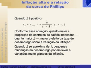 Capítulo8:Ataxanaturalde
desempregoeacurvadePhillips
© 2006 Pearson Education Macroeconomia, 4/e Olivier Blanchard
Inflação alta e a relação
da curva de Phillips
Quando λ é positivo,
π π
α
λt t t nu u− = −
−
−− 1
1( )
( )
Conforme essa equação, quanto maior aConforme essa equação, quanto maior a
proporção de contratos de salário indexados —proporção de contratos de salário indexados —
quanto maiorquanto maior λλ —, maior o efeito da taxa de—, maior o efeito da taxa de
desemprego sobre a variação da inflação.desemprego sobre a variação da inflação.
QuandoQuando λλ se aproxima de 1, pequenasse aproxima de 1, pequenas
mudanças no desemprego podem levar amudanças no desemprego podem levar a
variações muito grandes da inflação.variações muito grandes da inflação.
 