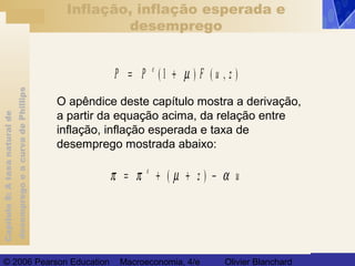 Capítulo8:Ataxanaturalde
desempregoeacurvadePhillips
© 2006 Pearson Education Macroeconomia, 4/e Olivier Blanchard
Inflação, inflação esperada e
desemprego
O apêndice deste capítulo mostra a derivação,
a partir da equação acima, da relação entre
inflação, inflação esperada e taxa de
desemprego mostrada abaixo:
P P F u ze
= +( ) ( , )1 µ
π π µ α= + + −e
z( ) u
 