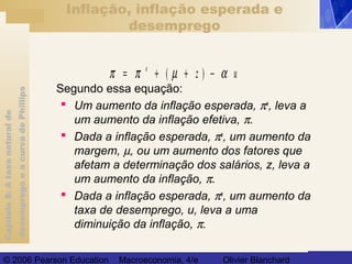 Capítulo8:Ataxanaturalde
desempregoeacurvadePhillips
© 2006 Pearson Education Macroeconomia, 4/e Olivier Blanchard
Inflação, inflação esperada e
desemprego
Segundo essa equação:
 Um aumento da inflação esperada, πe
, leva a
um aumento da inflação efetiva, π.
 Dada a inflação esperada, πe
, um aumento da
margem, µ, ou um aumento dos fatores que
afetam a determinação dos salários, z, leva a
um aumento da inflação, π.
 Dada a inflação esperada, πe
, um aumento da
taxa de desemprego, u, leva a uma
diminuição da inflação, π.
π π µ α= + + −e
z( ) u
 