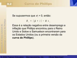 Capítulo8:Ataxanaturalde
desempregoeacurvadePhillips
© 2006 Pearson Education Macroeconomia, 4/e Olivier Blanchard
Curva de Phillips
Se supusermos que πe
t = 0, então:
π µ αt tz= + −( ) u
Essa é a relação negativa entre desemprego e
inflação que Phillips encontrou para o Reino
Unido e Solow e Samuelson encontraram para
os Estados Unidos (ou a primeira versão da
curva de Phillips).
8.2
 