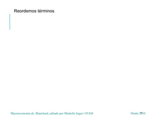 Macroeconomia de Blanchard, editado por Mishelle Segui • ITAM Otoño 2010
Reordemos términos
11
 