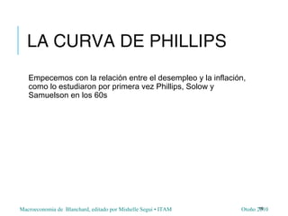 Macroeconomia de Blanchard, editado por Mishelle Segui • ITAM Otoño 2010
LA CURVA DE PHILLIPS
Empecemos con la relación entre el desempleo y la inflación,
como lo estudiaron por primera vez Phillips, Solow y
Samuelson en los 60s
16
 