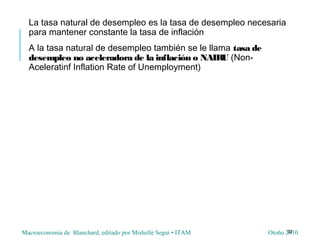 Macroeconomia de Blanchard, editado por Mishelle Segui • ITAM Otoño 2010
La tasa natural de desempleo es la tasa de desempleo necesaria
para mantener constante la tasa de inflación
A la tasa natural de desempleo también se le llama tasa de
desempleo no aceleradora de la inflación o NAIRU (Non-
Aceleratinf Inflation Rate of Unemployment)
32
 