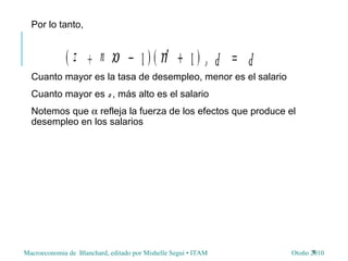 Macroeconomia de Blanchard, editado por Mishelle Segui • ITAM Otoño 2010
Por lo tanto,
Cuanto mayor es la tasa de desempleo, menor es el salario
Cuanto mayor es z, más alto es el salario
Notemos que α refleja la fuerza de los efectos que produce el
desempleo en los salarios
6
PPe
=+− ()() 11 µαu+z
 