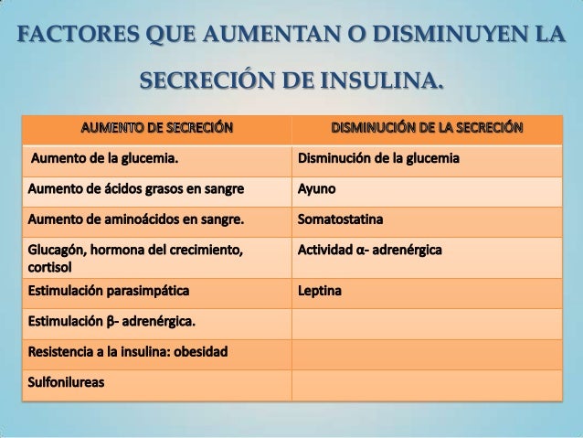 Curva de tolerancia a la glucosa Curva de tolerancia a la glucosa