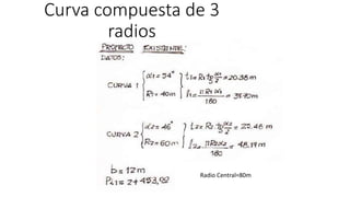 Curva compuesta de 3
radios
Radio Central=80m
 